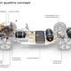 Illustration for article titled The Audi H-Tron Quattro Concept Wants You To Forget All About Diesel With Sweet Clean Hydrogen